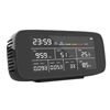 Picture of Indoor Air Quality Monitor, PM2.5/PM10/HCHO/TVOC/TEMP/HUM/AQI
