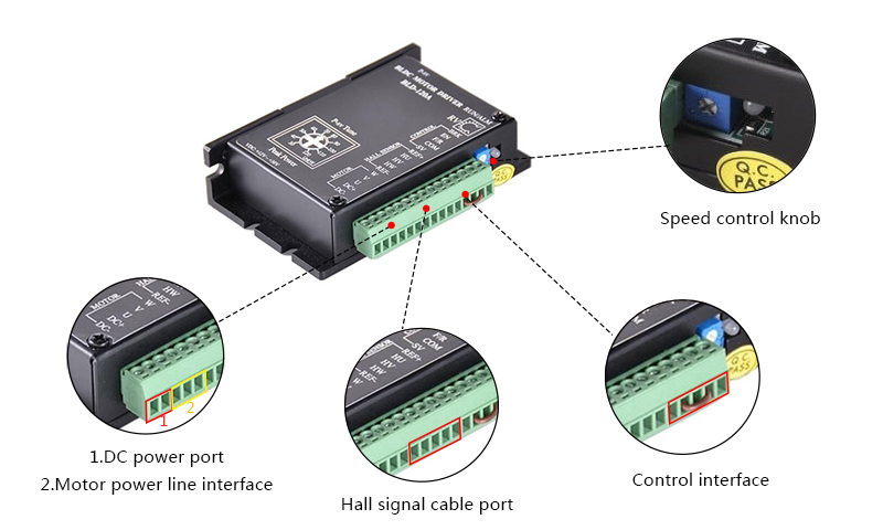 12V~30V BLDC Motor Controller Details