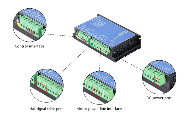 12V~56V BLDC Motor Controller Details