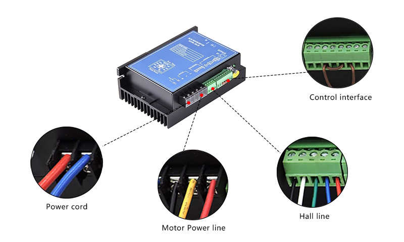 18V~52V BLDC Motor Controller Details